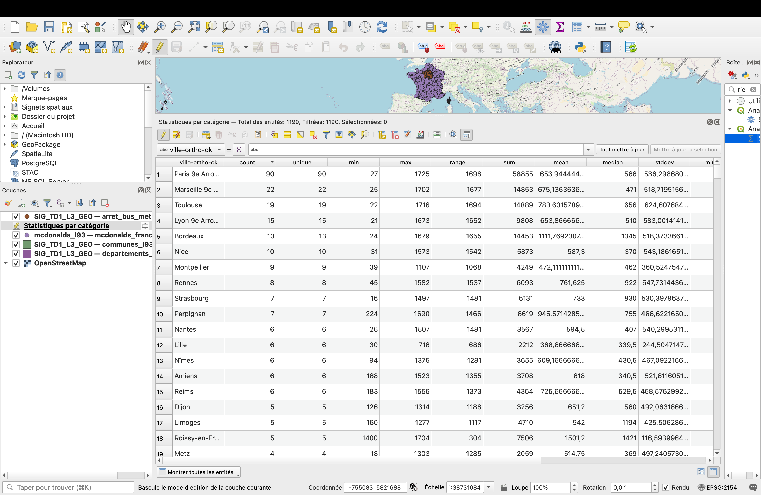 Capture QGIS — table attributaire Statistiques par catégories, Top 15 villes triées par count