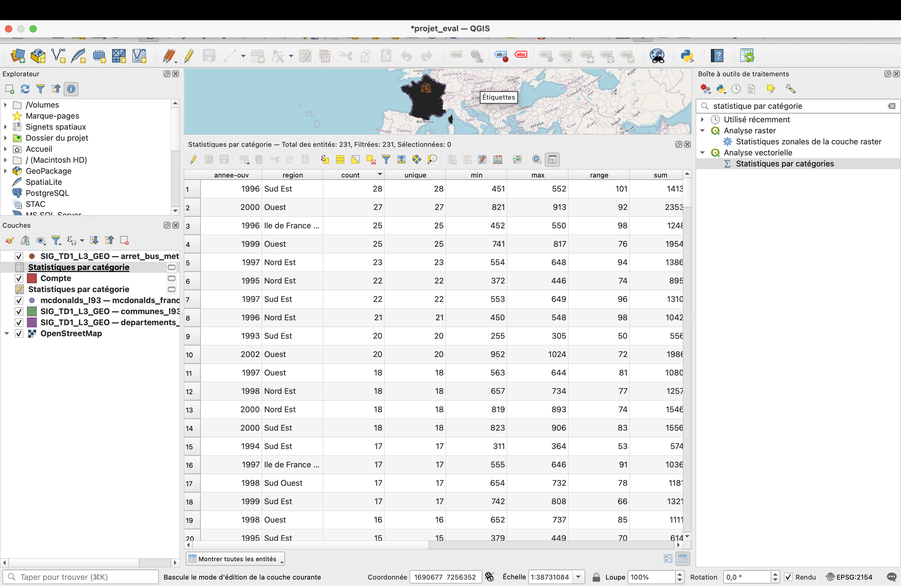 Capture QGIS — tableau croisé ouvertures par année et par région