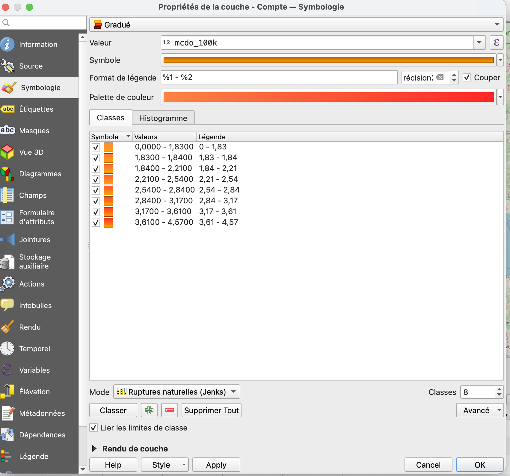 Capture QGIS — fenêtre de symbologie, 8 classes Jenks YlOrRd